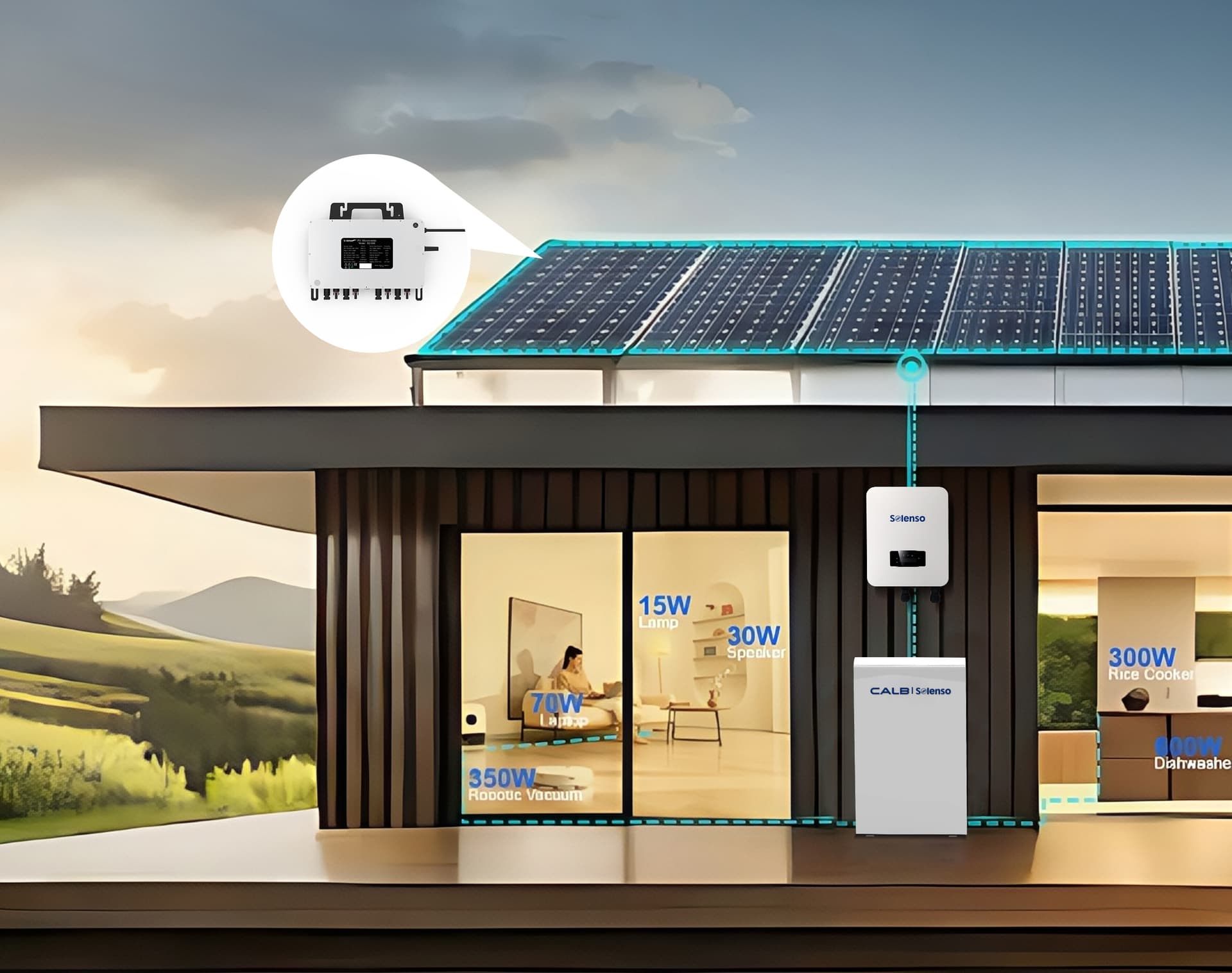 Maison autonome alimentée par une installation Solenso